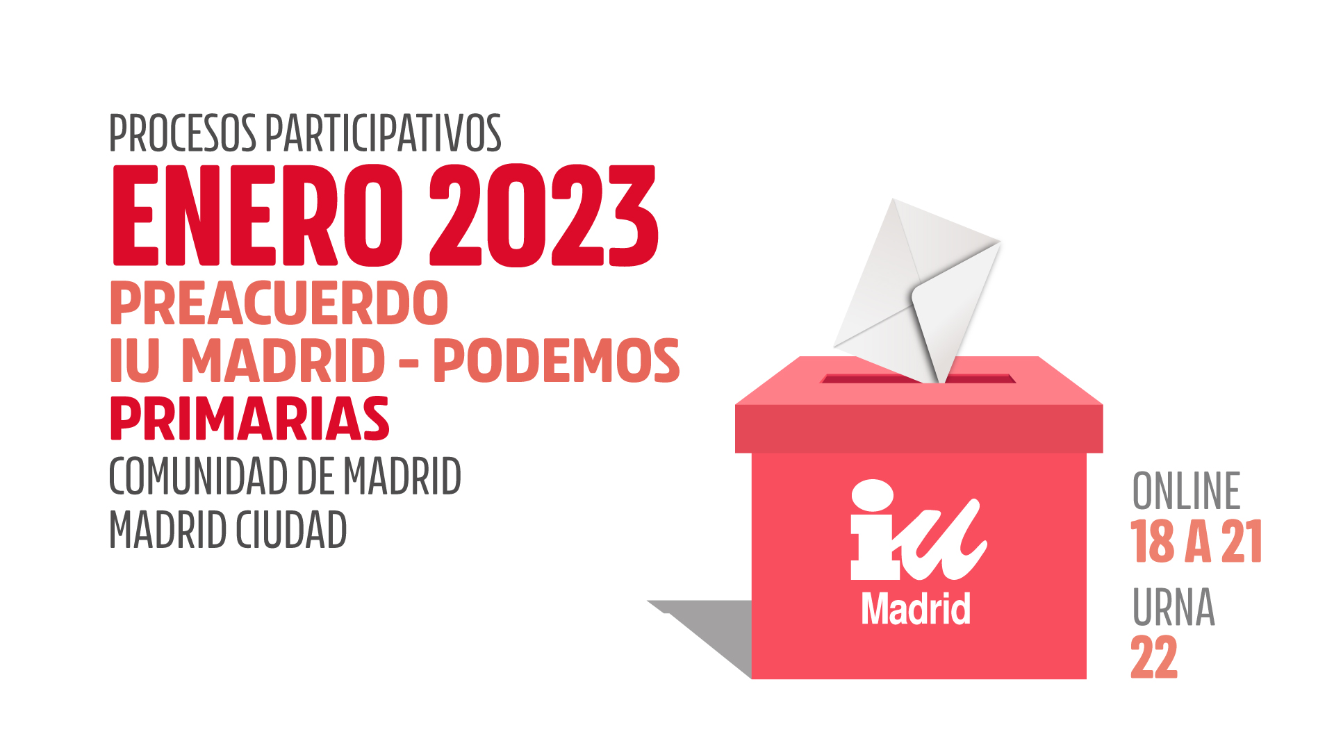 Procesos Participativos IU Madrid Enero 2023